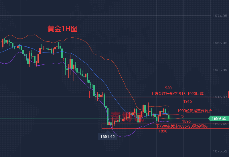 1651029967327460.png QQ图片20220427110000.png