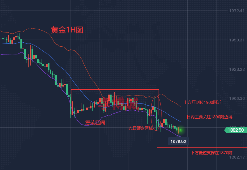 1651120021637263.png QQ图片20220428110853.png