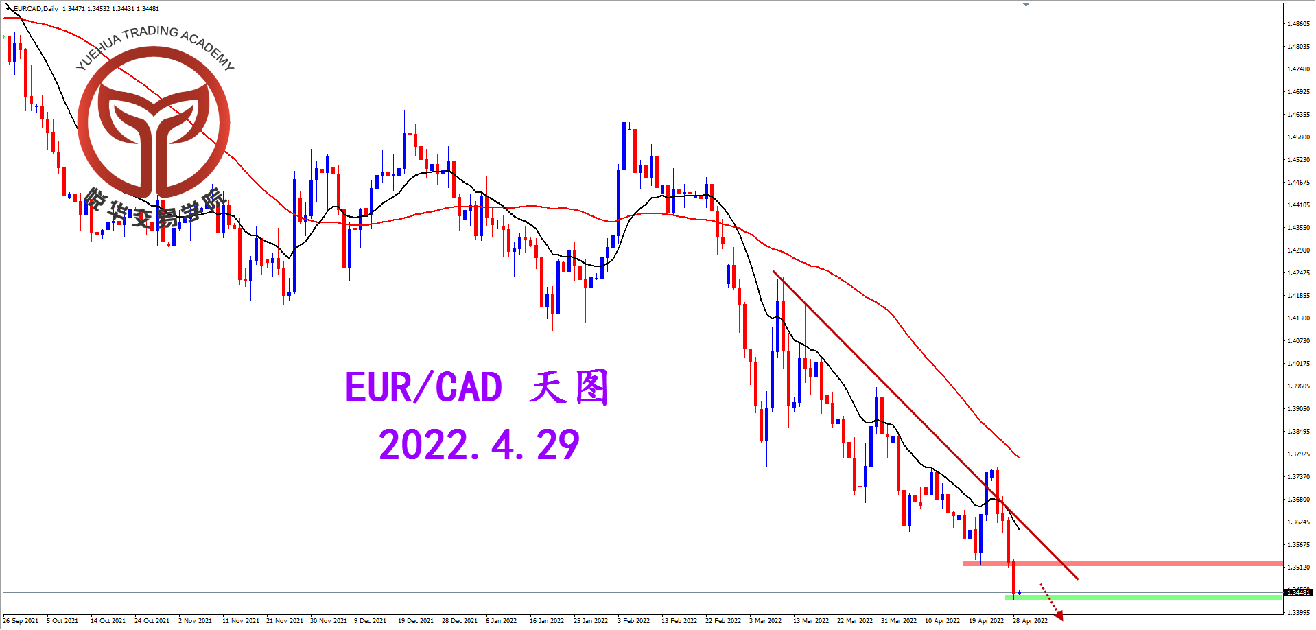 1651194192198729.png 2022-4-29 星期五 8-34-11欧加天图.png