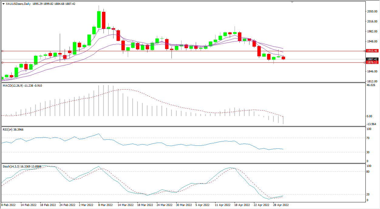 1651462221776900.png 黄金.png