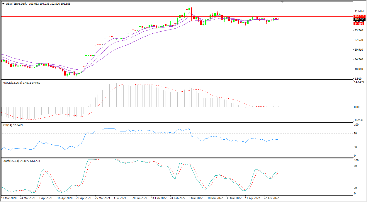 1651462707332556.png uswti.png