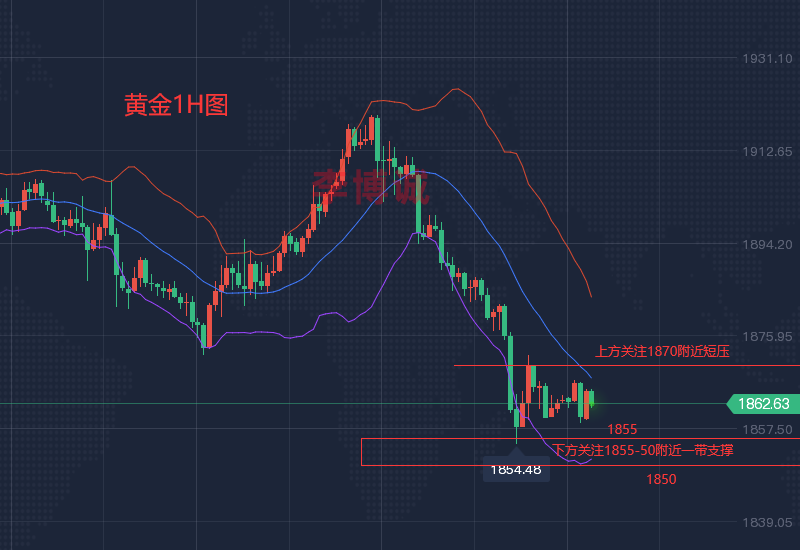 1651552462254942.png QQ图片20220503120351.png