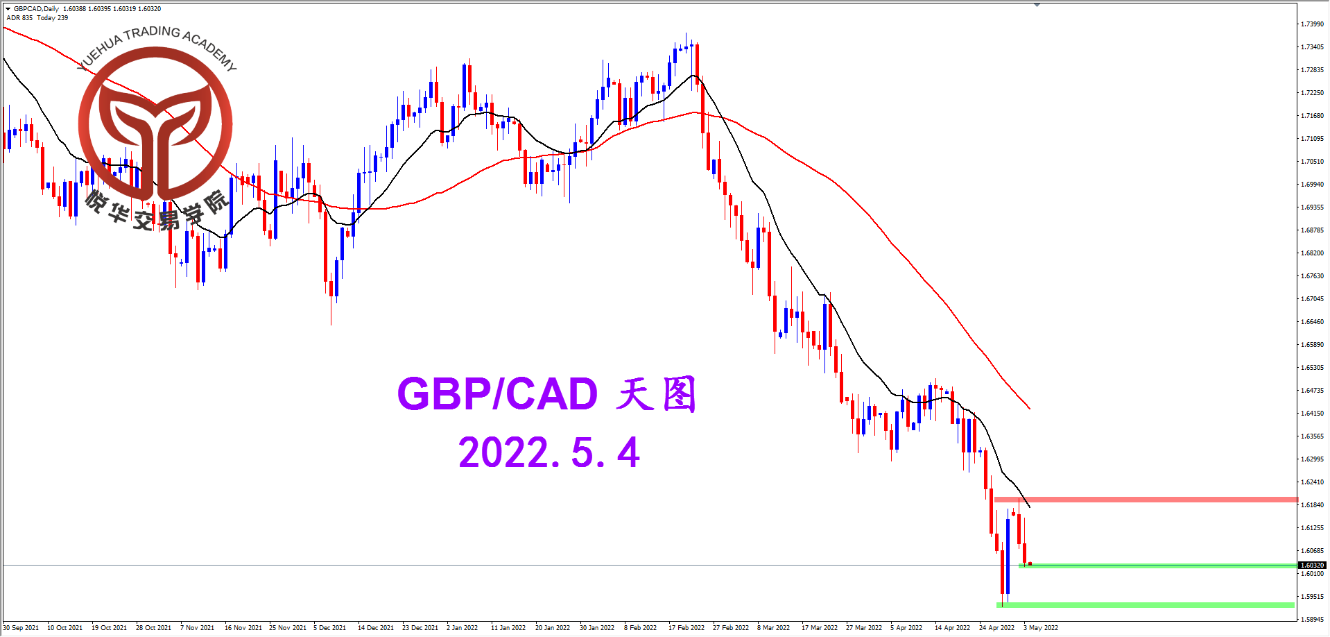 1651625559620257.png 2022-5-4 星期三 8-19-53镑加天图.png