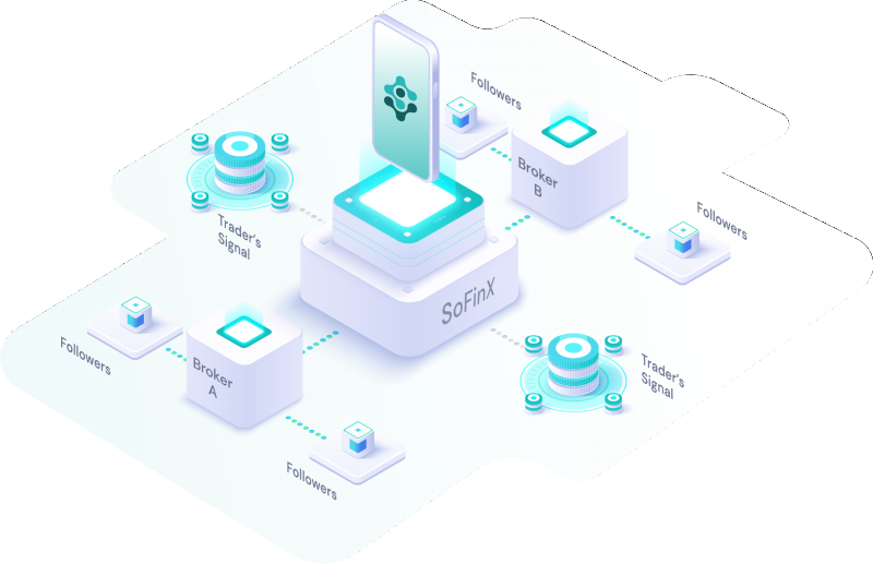 SoFinX寻找优质交易信号提供者！让顶尖交易策略利上加利！