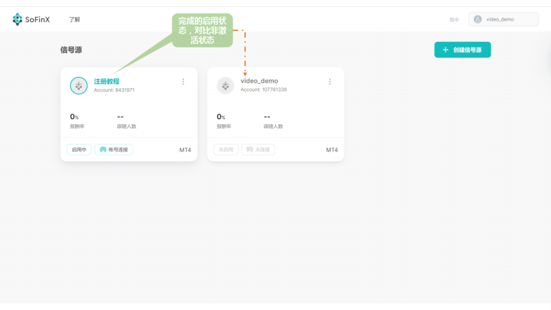 SoFinX寻找优质交易信号提供者！让顶尖交易策略利上加利！