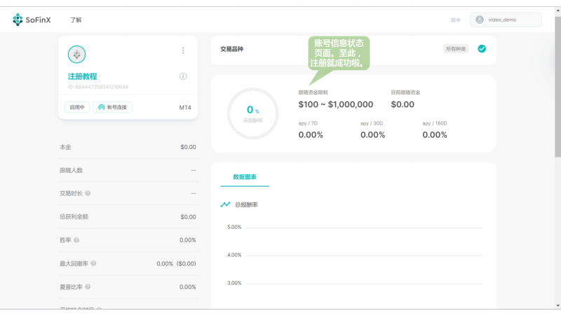 SoFinX寻找优质交易信号提供者！让顶尖交易策略利上加利！