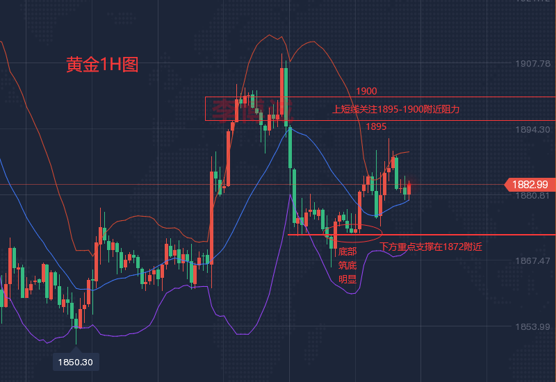 1651907272856703.png QQ图片20220507143933.png