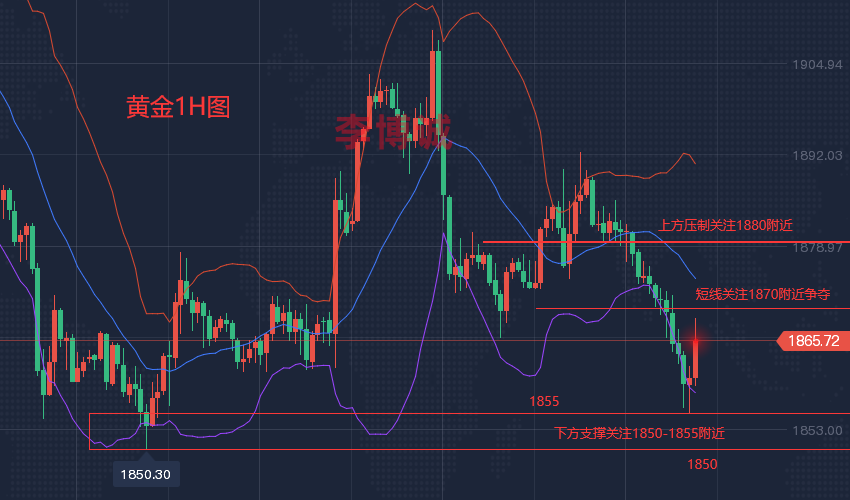 1652102258158995.png QQ图片20220509205133.png