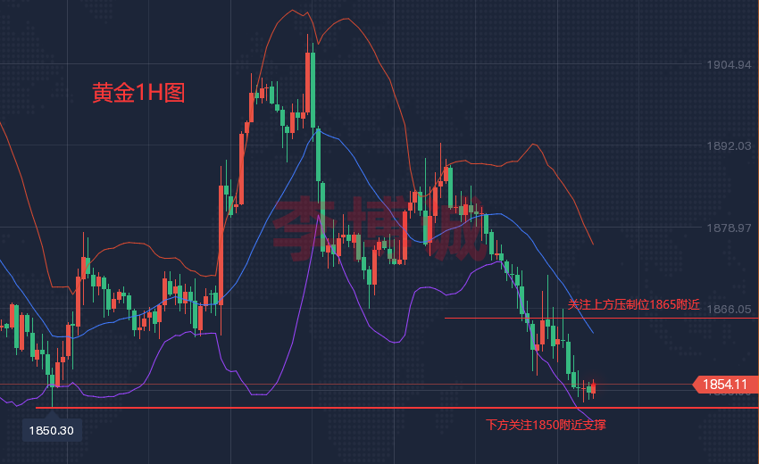 1652141908482070.png QQ图片20220510075323.png