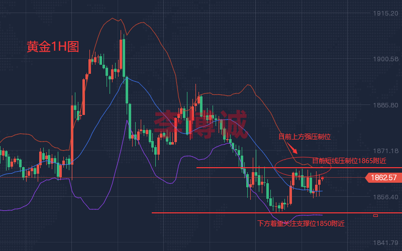 1652190075639942.png QQ图片20220510210548.png