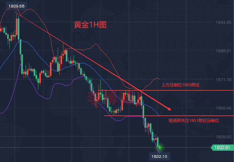 1652231284510018.png QQ图片20220511084257.png