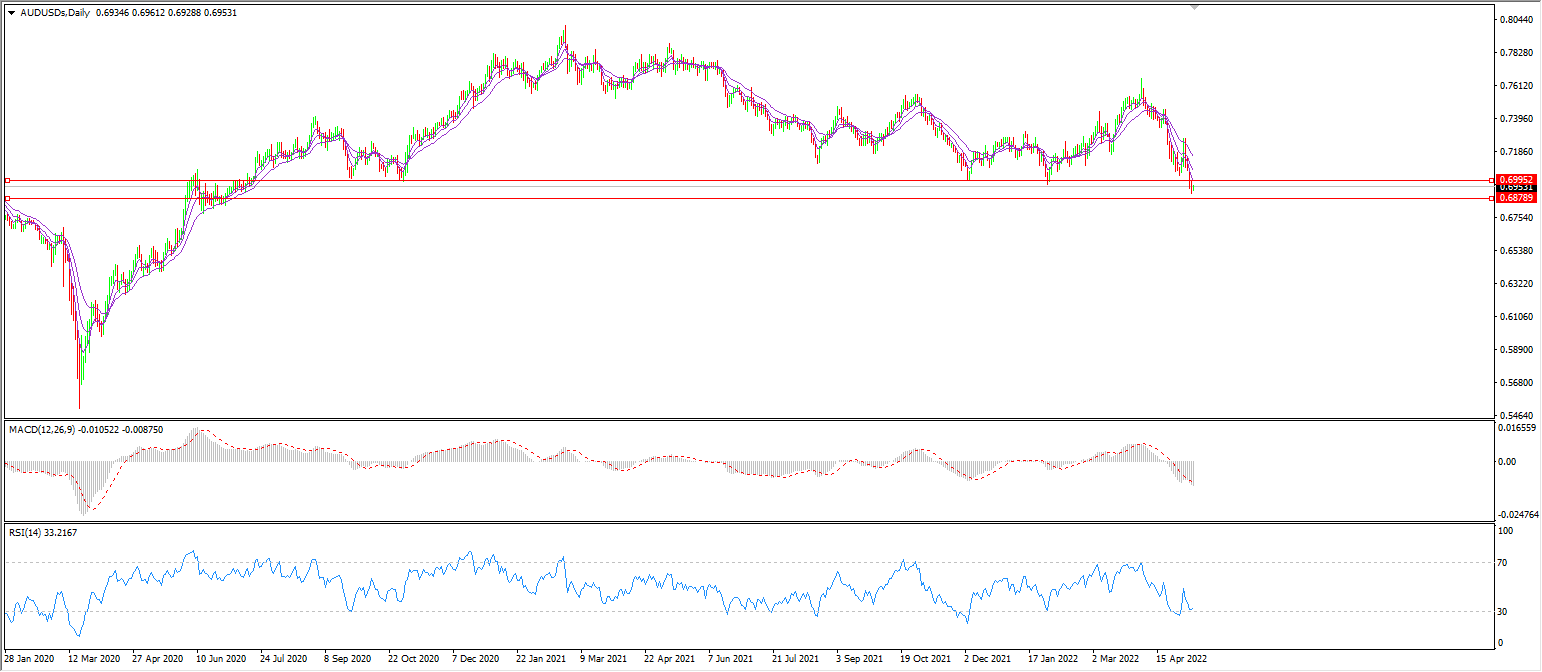 1652242758786728.png aud.png