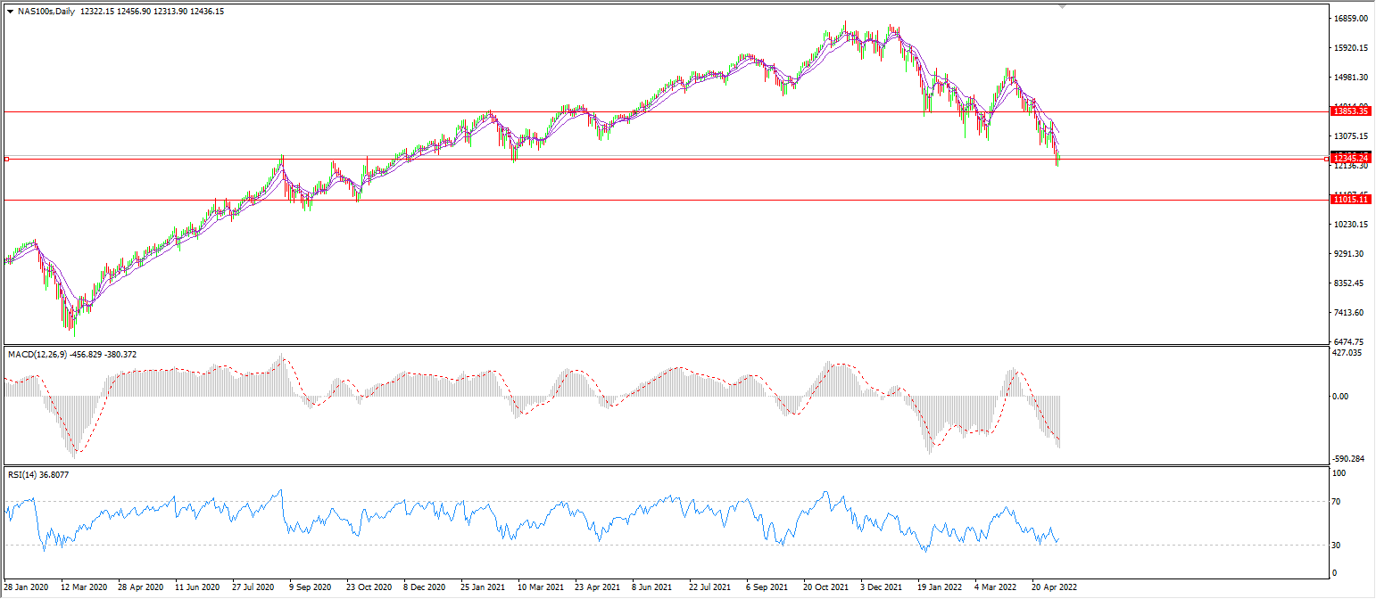 1652242813569653.png nas.png