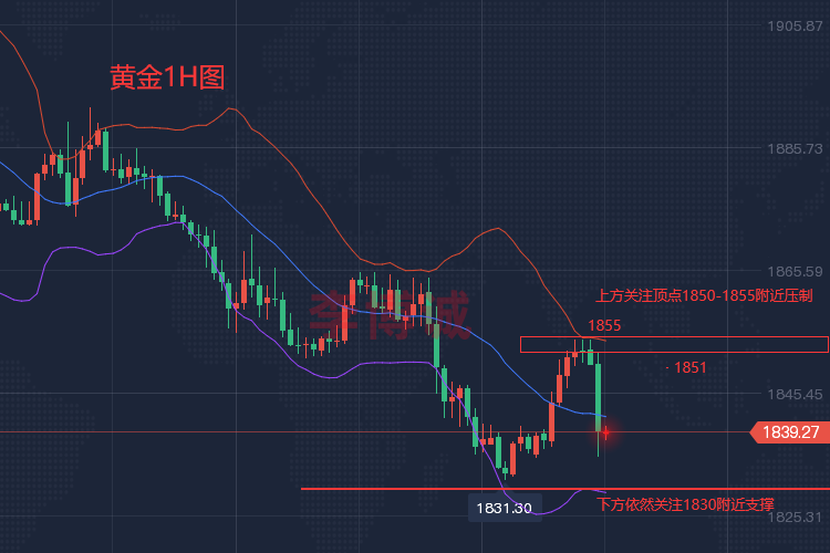 1652275649610517.png QQ图片20220511210647.png