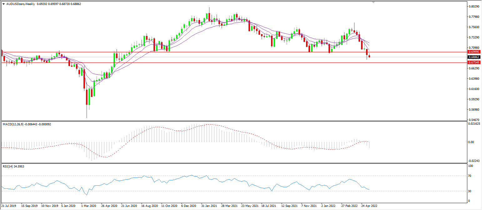 1652680356826233.png aud.png