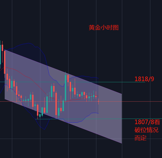 1652946341696823.png ****图片_20220517142756.png