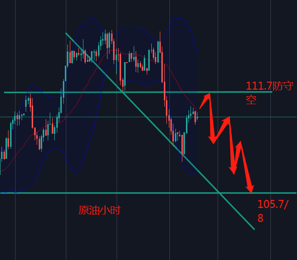 1652946355540192.png ****图片_20220517142809.png