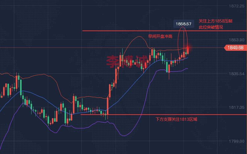 1653268249987308.png 20220523083829.png