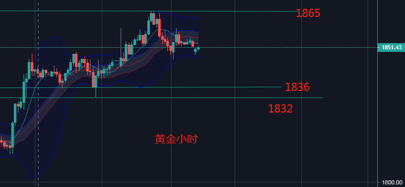 1653362529395629.png ****图片_20220517142756.png