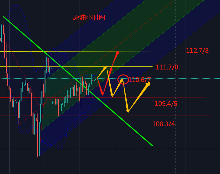 1653362539593401.png ****图片_20220517142809.png