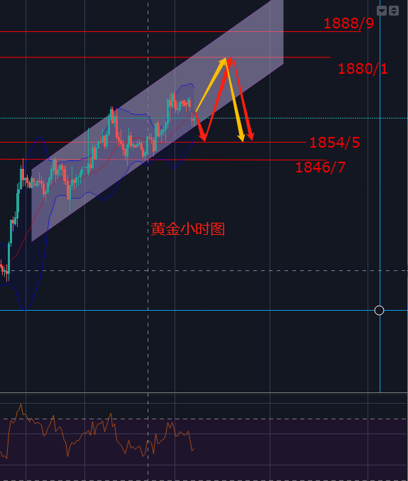 1653453486729168.png ****图片_20220517142756.png