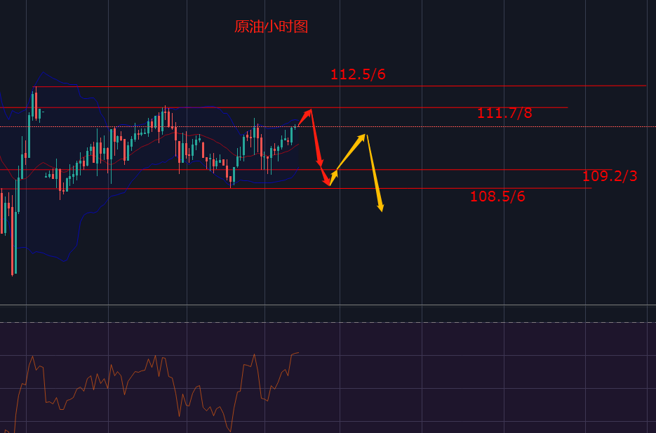 1653453497561051.png ****图片_20220517142809.png