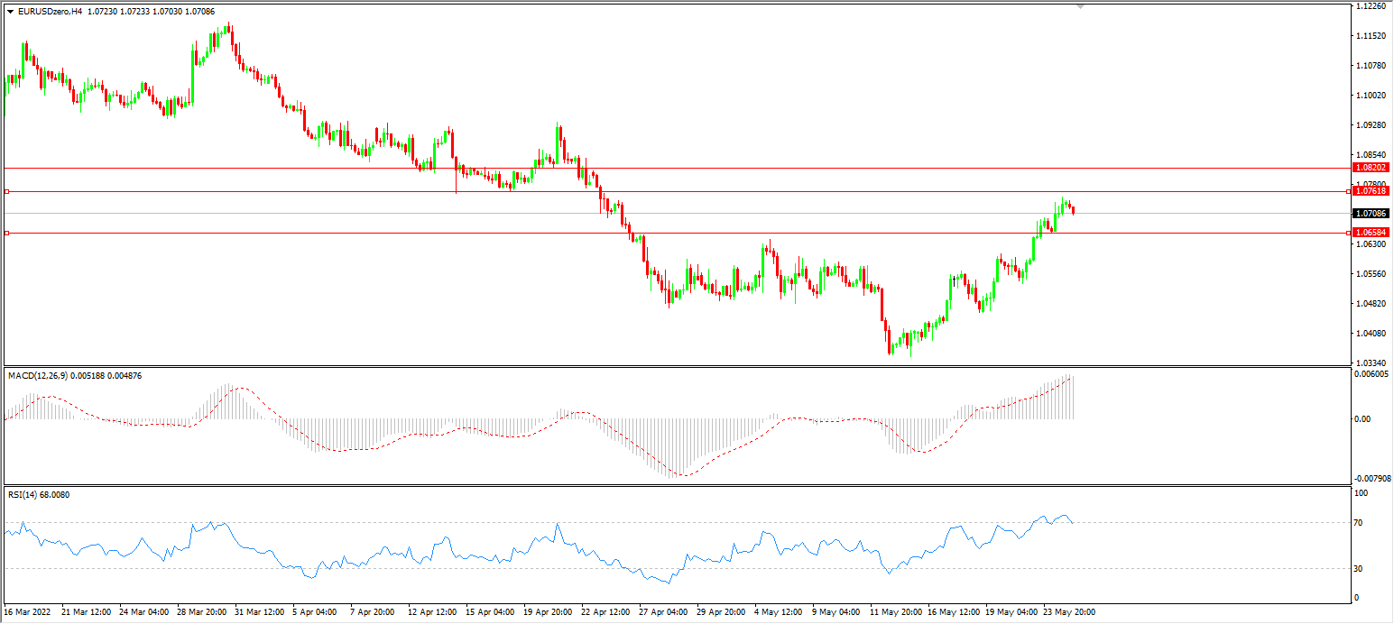 1653455980713913.png EUR.png