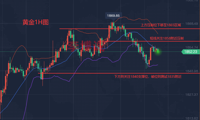 1653527085296291.png QQ图片20220526082058.png