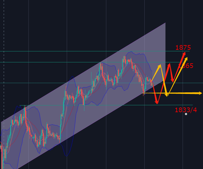 1653537806133662.png ****图片_20220517142756.png