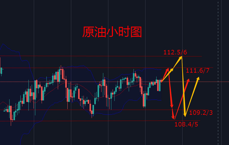 1653537831164173.png ****图片_20220517142809.png