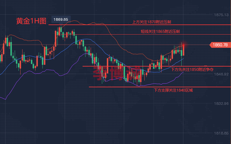 1653661040907951.png QQ图片20220527212323.png