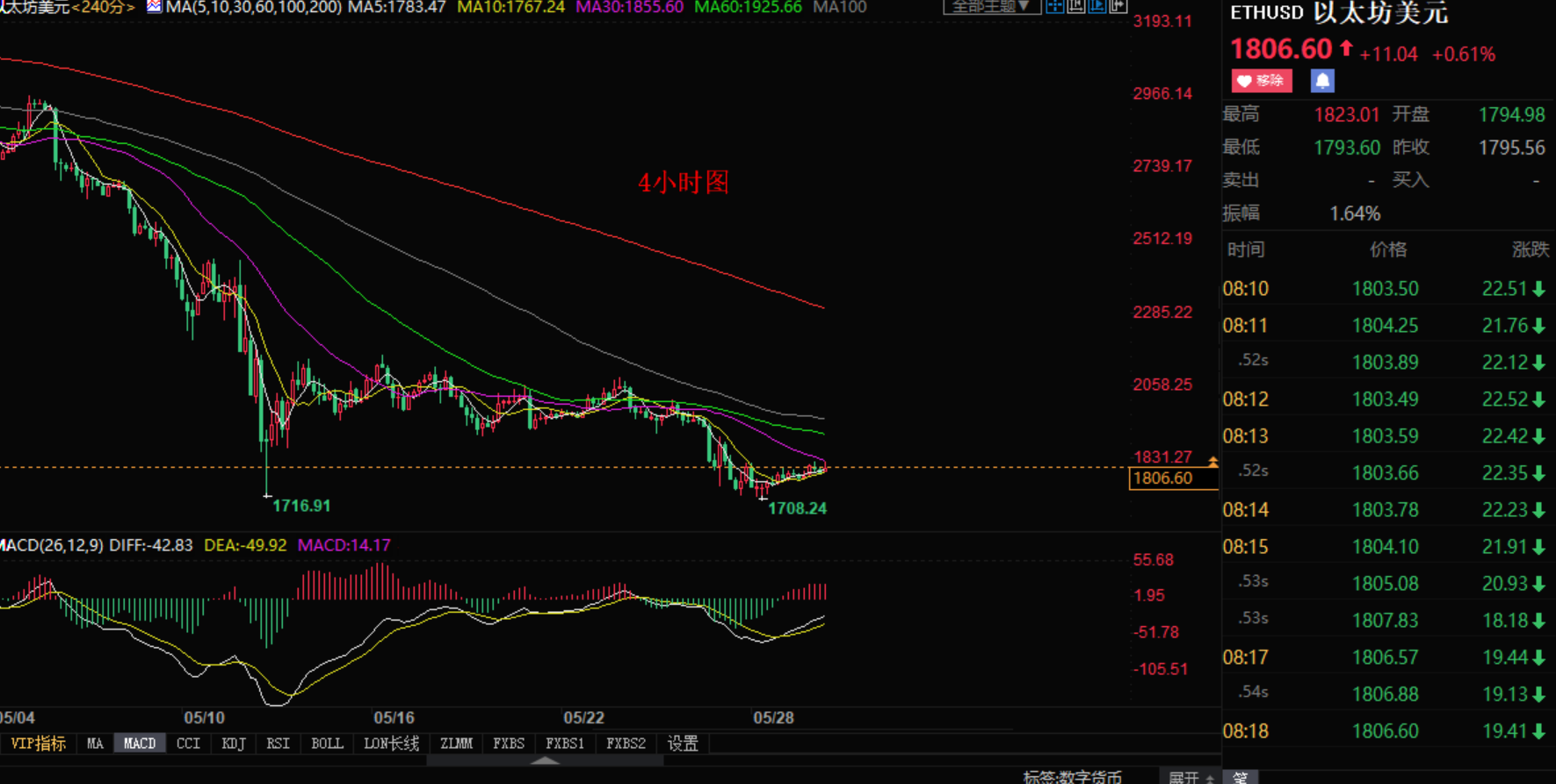 1653870487783323.png 2.png