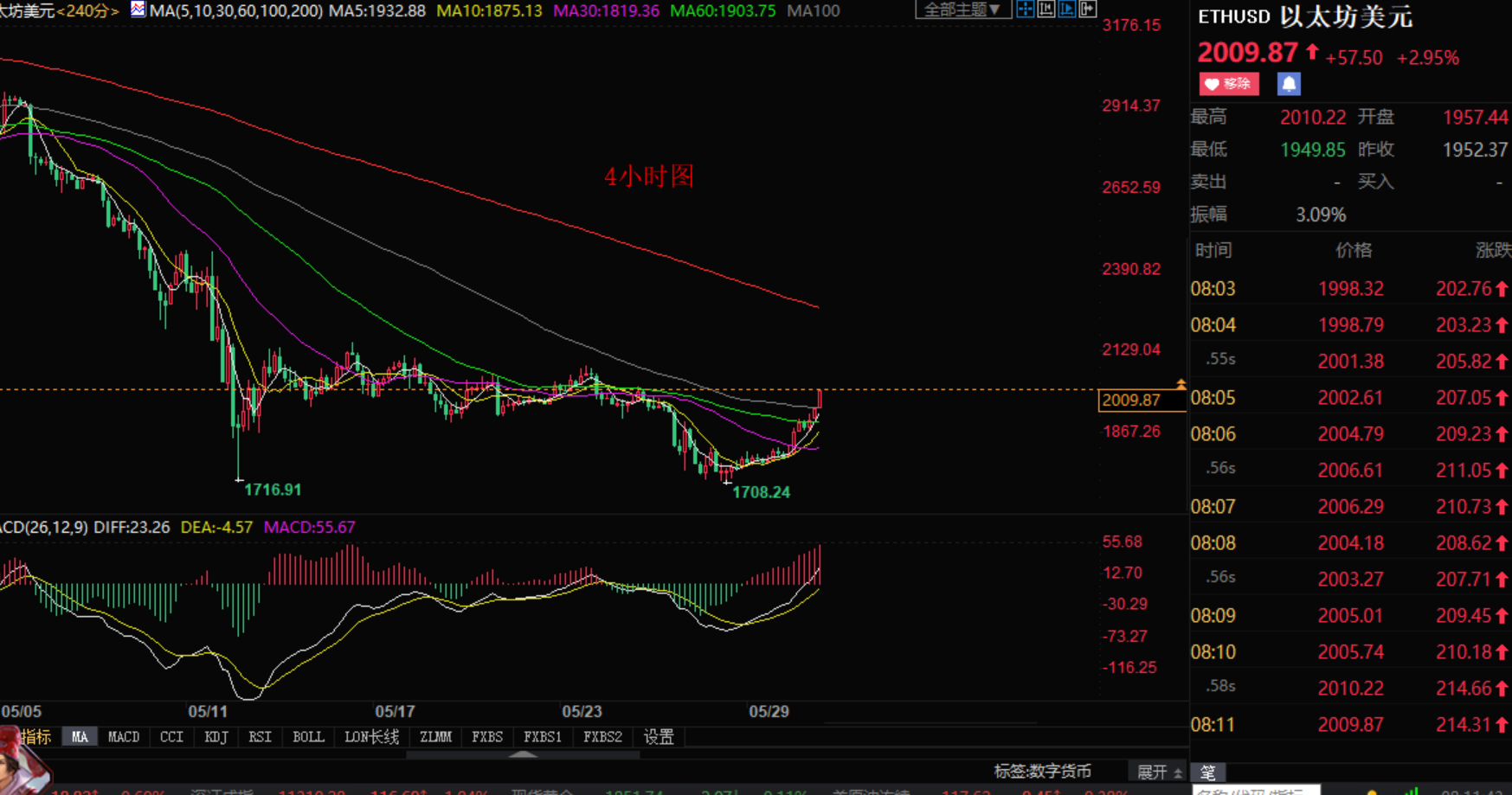 1653956382837412.png 2.png