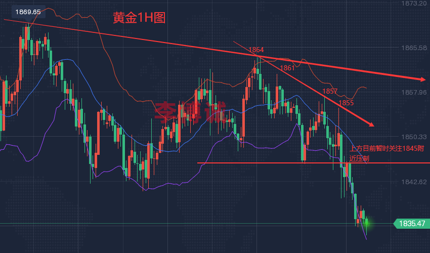 1654045317213951.png QQ图片20220601083428.png