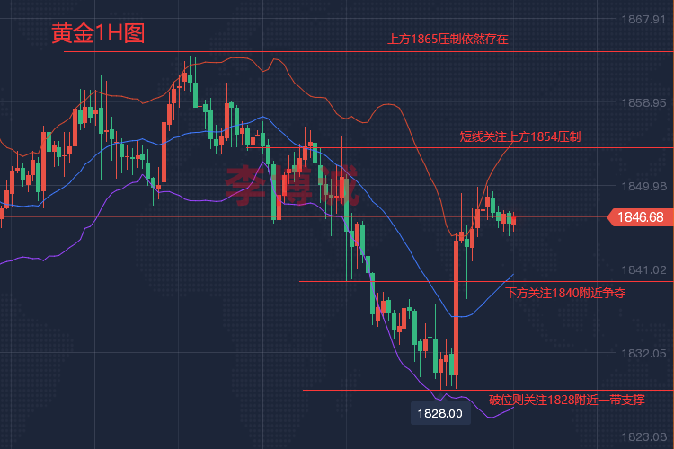 1654130794663677.png QQ图片20220602081656.png