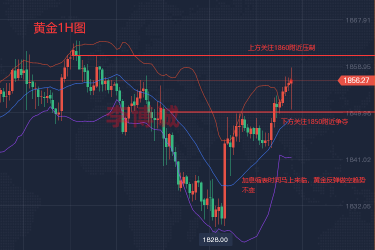 1654176227251072.png QQ图片20220602205815.png