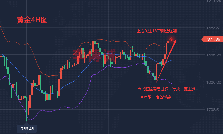 1654219738164434.png QQ图片20220603085950.png