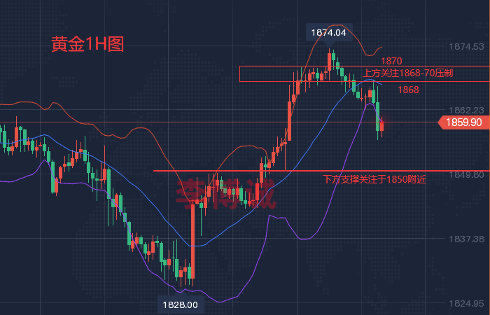 1654263540776854.png QQ图片20220603211506.png