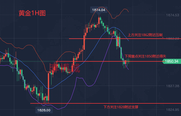 1654318249815995.png QQ图片20220604121201.png