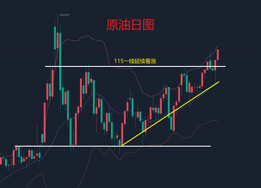 1654432565453268.png ****图片_20220517142809.png