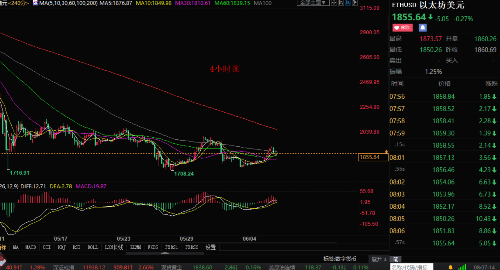 1654561058828279.png 2.png