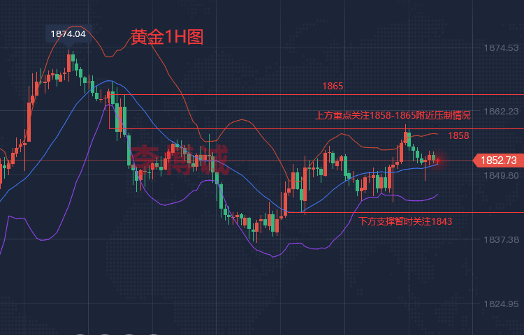 1654734641855103.png QQ图片20220609081230.png