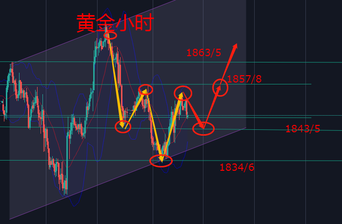 1654747614175125.png ****图片_20220517142809.png