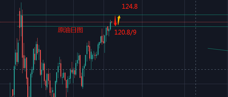 1654747639526423.png ****图片_20220517142756.png