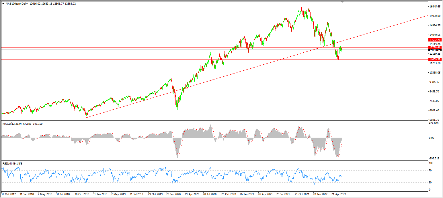 1654749591285769.png nas.png