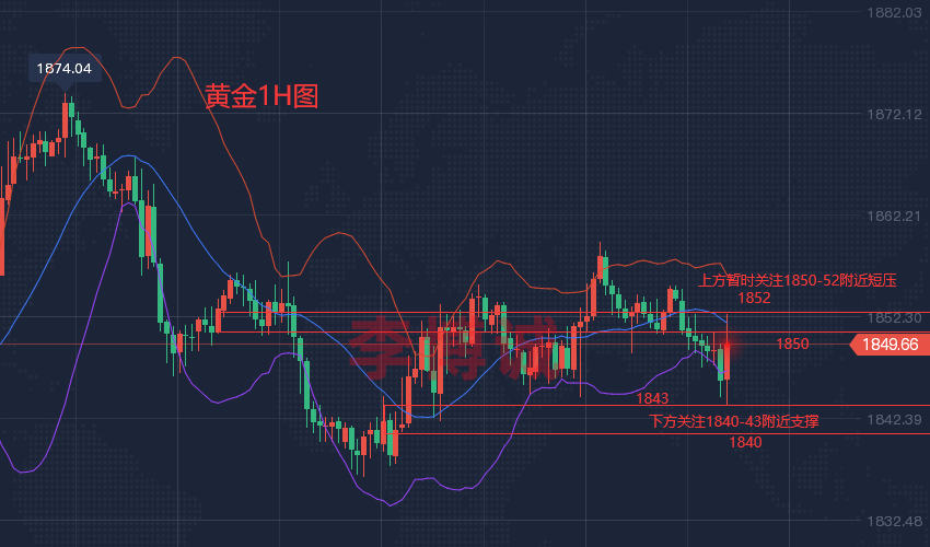 1654780777419607.png QQ图片20220609205021.png