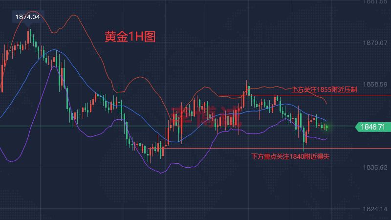 1654821543995965.png QQ图片20220610081257.png