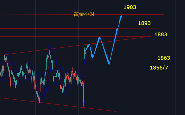 1655040953128721.png ****图片_20220517142809.png