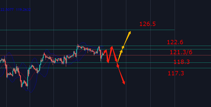 1655043766360145.png ****图片_20220517142756.png