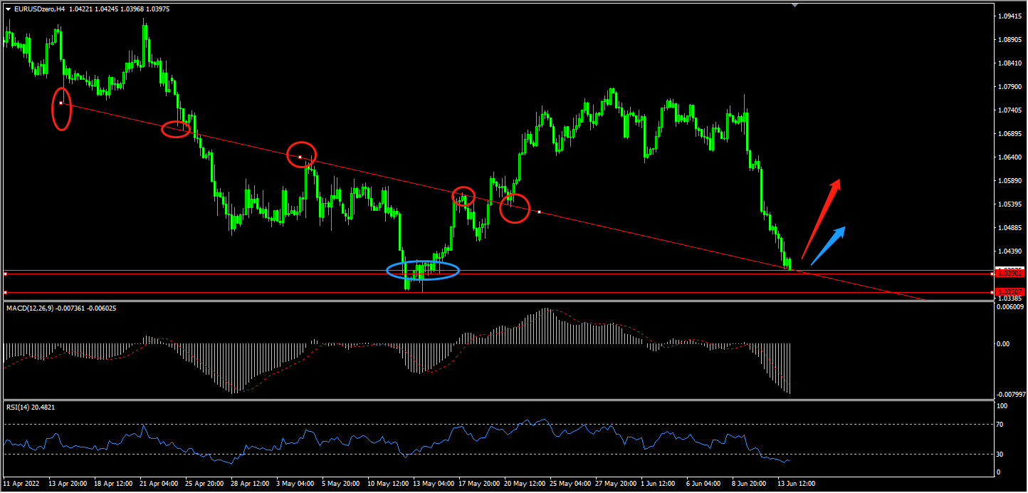 1655198410895062.png eur.png